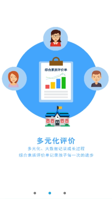 诊学网图3