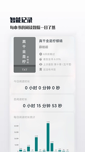 轻享阅图2