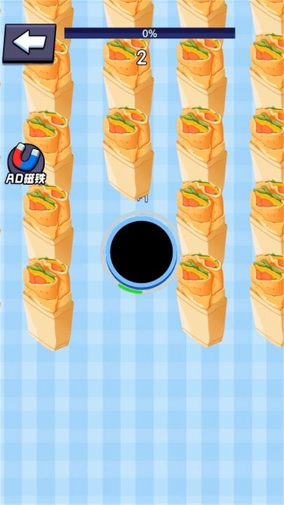 百变黑洞大合集(2)