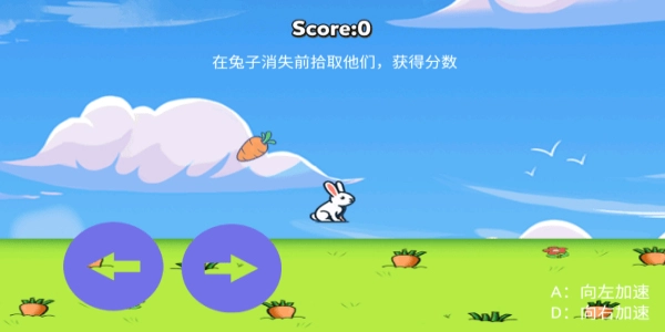 偷萝卜的兔子图4