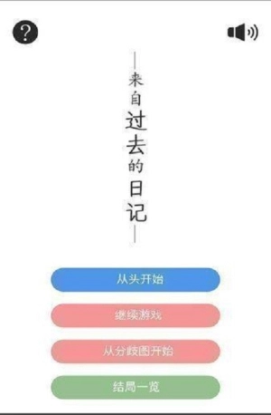 来自过去的日记图1