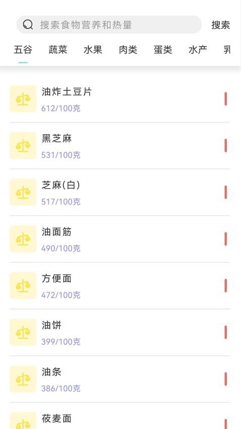 热量减肥食谱日记图2