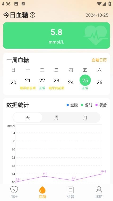 血糖血压助手(1)