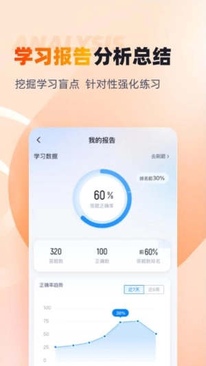 初级统计师考试聚题库(1)