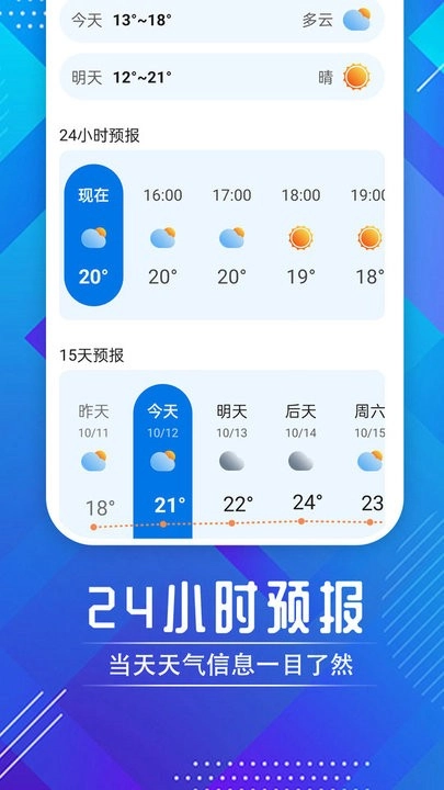 迤迤时节天气图2