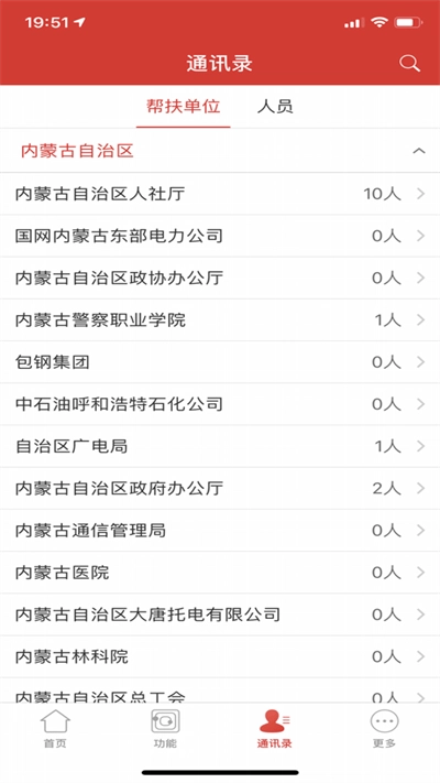 内蒙防返贫监测图3