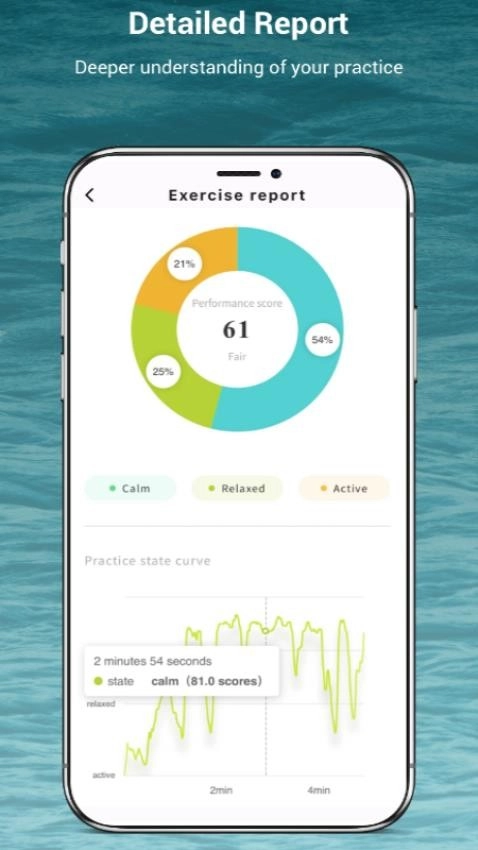 LINAO正念冥想图2