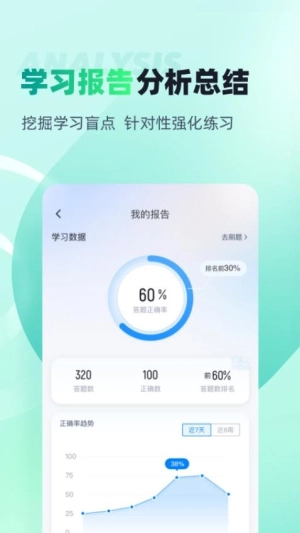 执业药师考试聚题库(1)