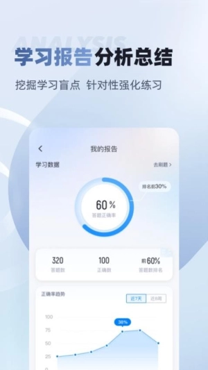 职业病诊断医师考试聚题库(1)