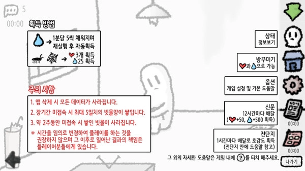 下雨天的阁楼(3)