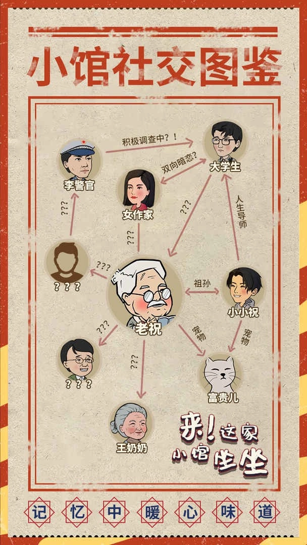 来这家小馆坐坐图3