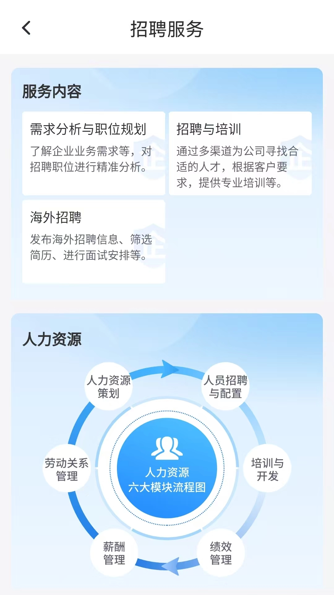 苏民国际商会图2