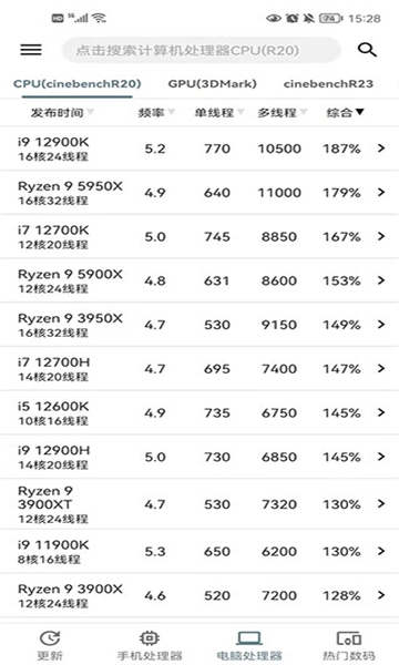 手机性能排行图2