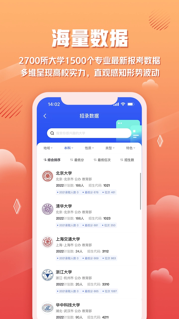 网易高考智愿图4