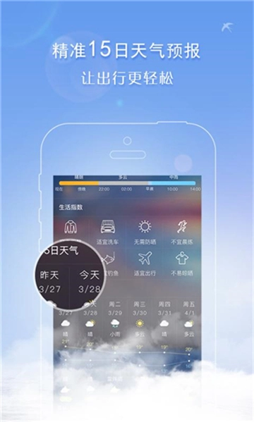 天气君图3