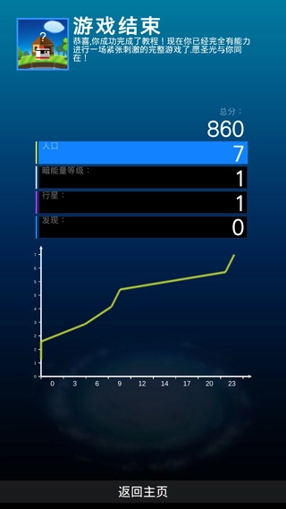 我的行星游戏图4