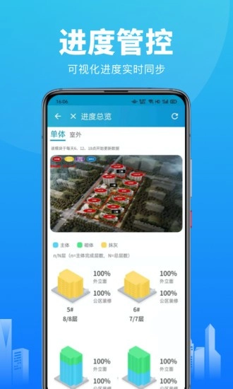 工程管理最新版图1