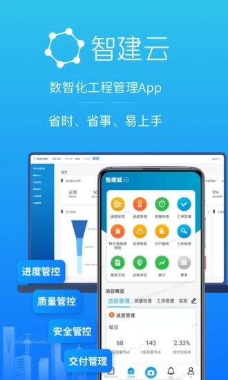 工程管理最新版图2