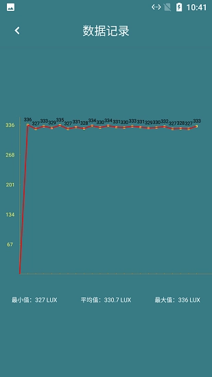 小新光强仪手机版图2