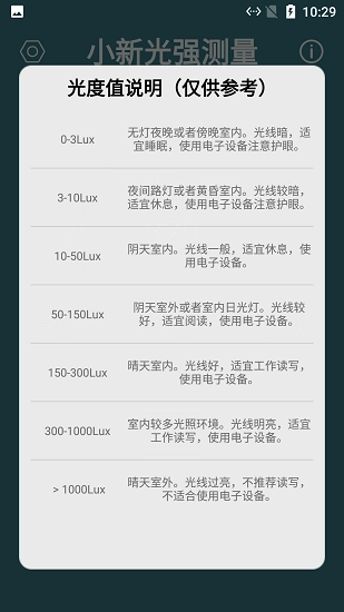 小新光强仪手机版图3