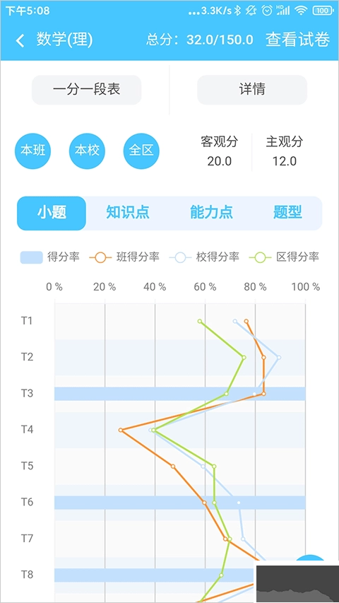 学情达安卓版图1