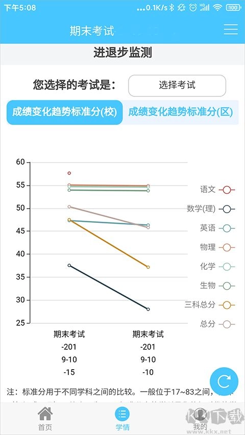 学情达安卓版图3