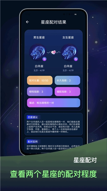 占星星座图2
