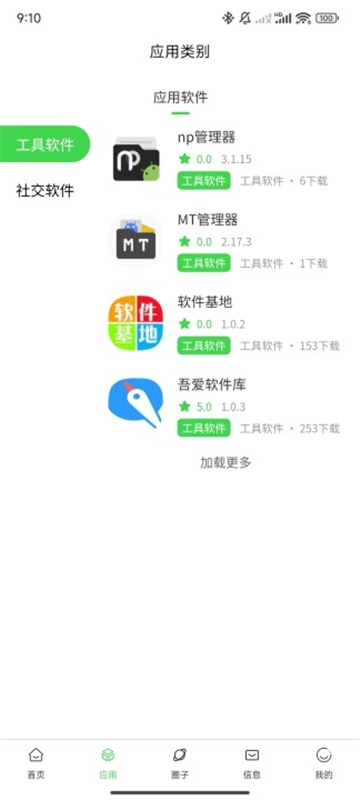 若依社区图1