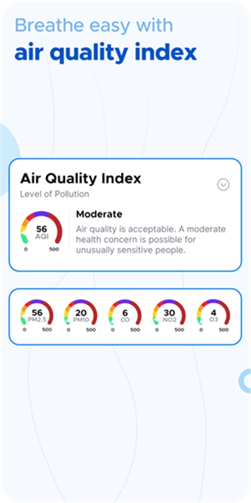 overdrop专业版图4