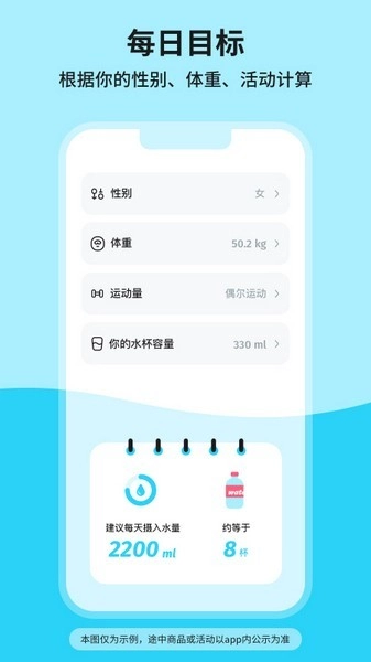 吨吨喝水图2