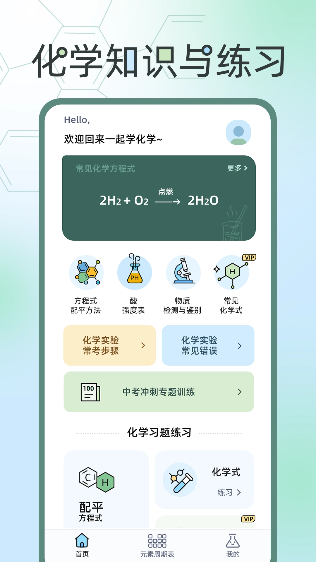 化学方程式大全图1