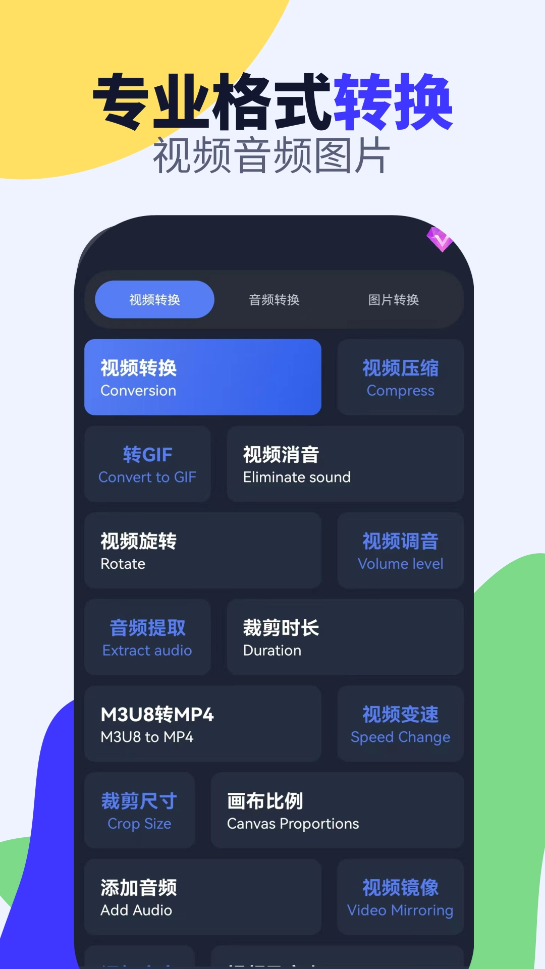 视频格式转换免费图2
