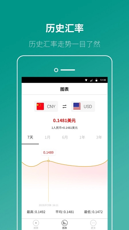 桔子汇率换算图3