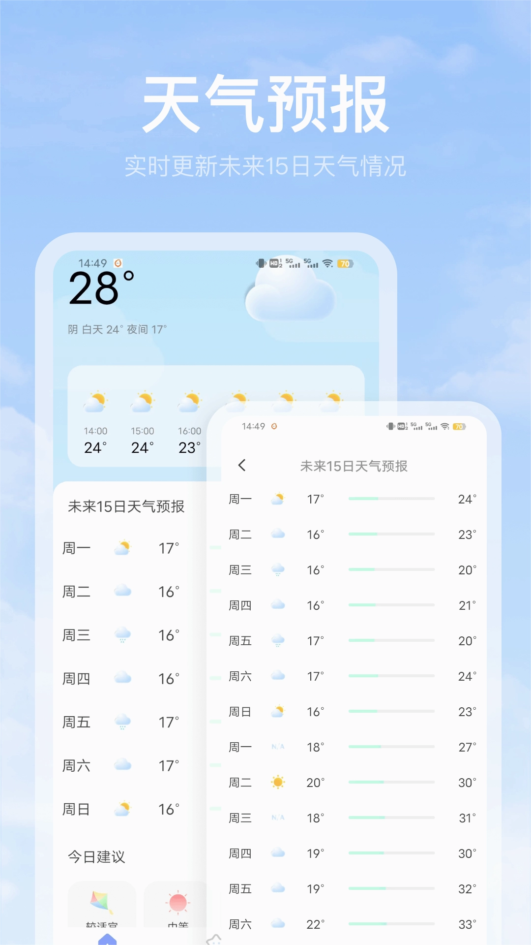 黄历天气雷达图1