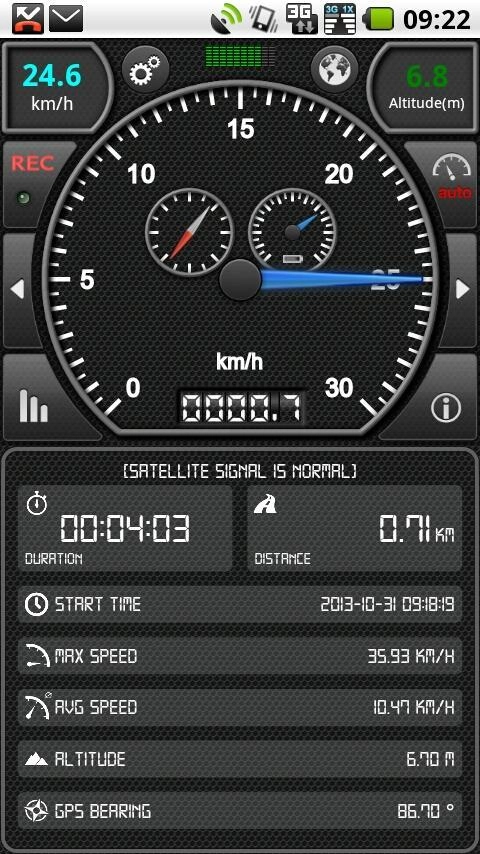 gpsspeed(8)