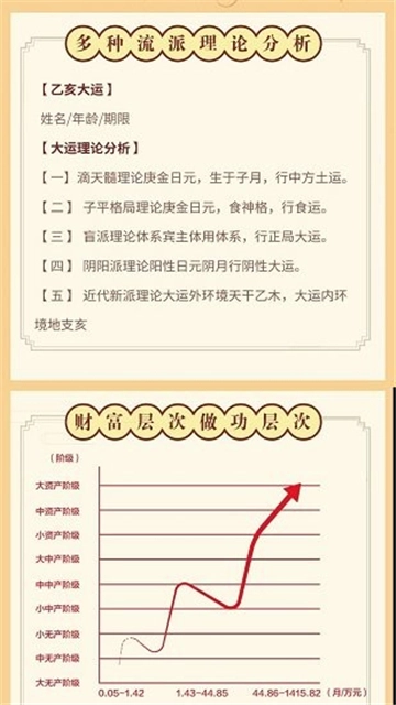 神准八字排盘软件(2)