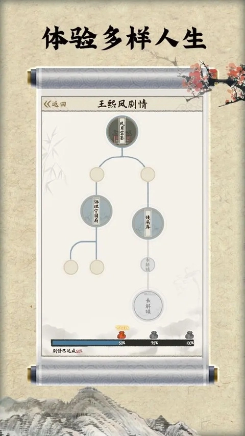 红楼梦人生正版图5