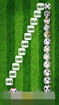 足球大战贪吃蛇图3