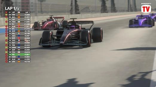 F1方程式赛车2026图1