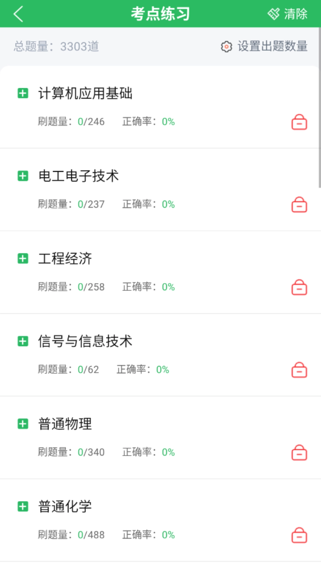 环保工程师题库图4