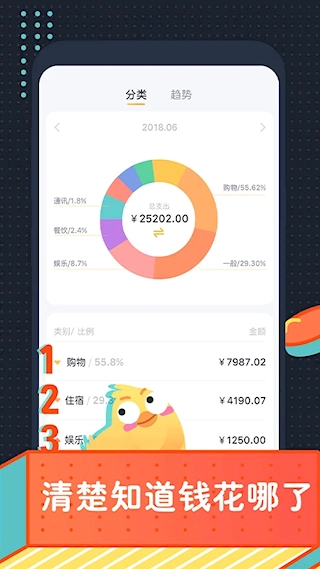 叨叨记账软件截图3