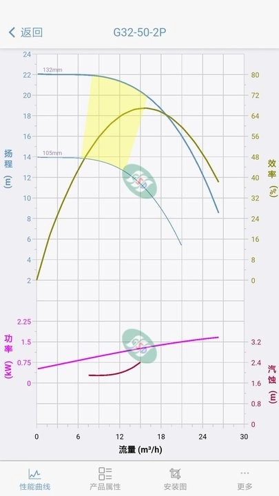 川源机械选型图4