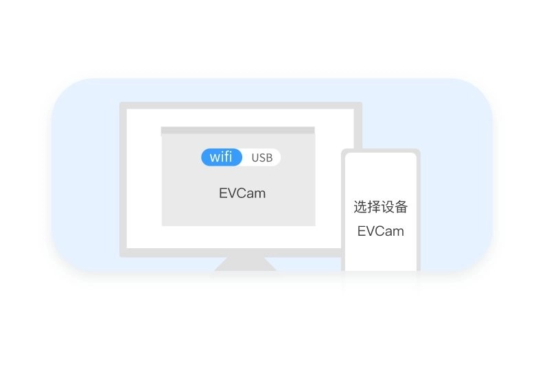 ev虚拟摄像头电脑版