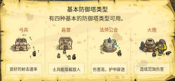 皇家守卫军前线电脑版 皇家守卫军前线中文版