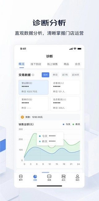 钱大妈助手正版图1