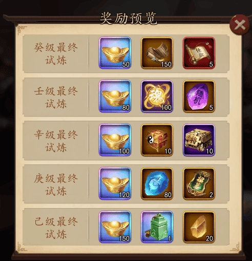 兵权三国攻略 兵权三国游戏攻略