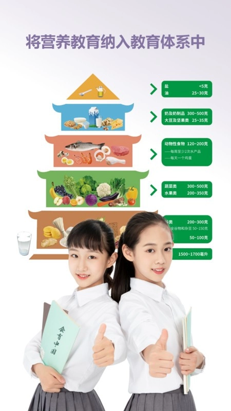 食育中国软件图2