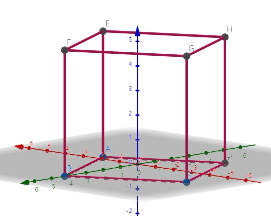 geogebra电脑版教程