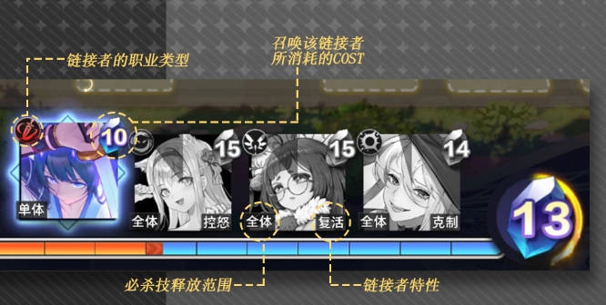 梦的第七章游戏