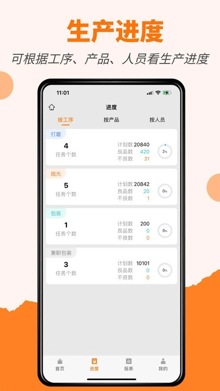 橙子生产通最新版